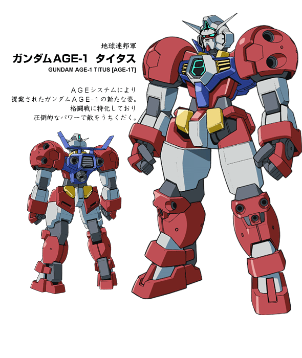 機動戦士ガンダムage 公式サイト